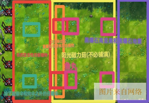 旅行炼狱攻略配图2