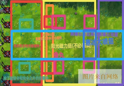 旅行炼狱攻略配图18